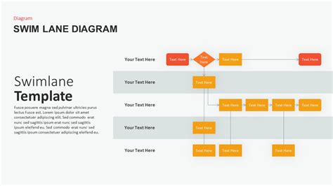 Swimlane Flowchart Project Timeline Ppt Slidemodel Gambaran