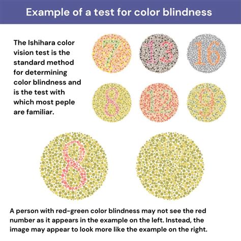 How Do Color Blind Tests Work ®