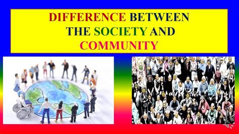 Difference Between Society And Community Speech Sociology Youtube