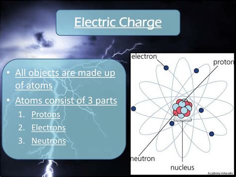 Ppt Electric Charge And Static Electricity Powerpoint Presentation Id