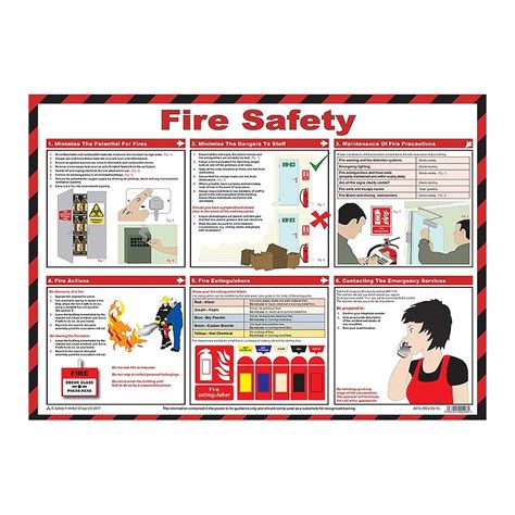 Laminated Fire Safety Poster A2 59cm X 42cm Industracare