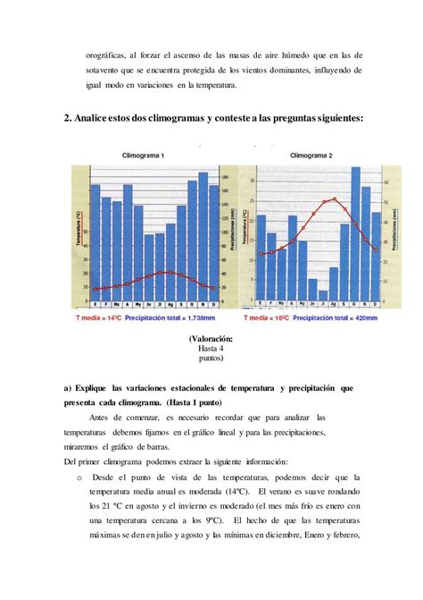 2º Bachillerato Geografía España Prácticas Tema 5 Resueltas