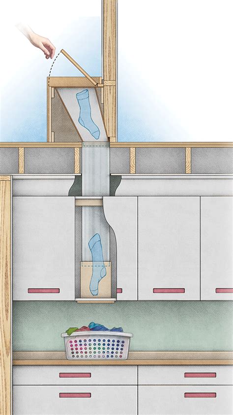 How To Make A Laundry Chute Design Talk