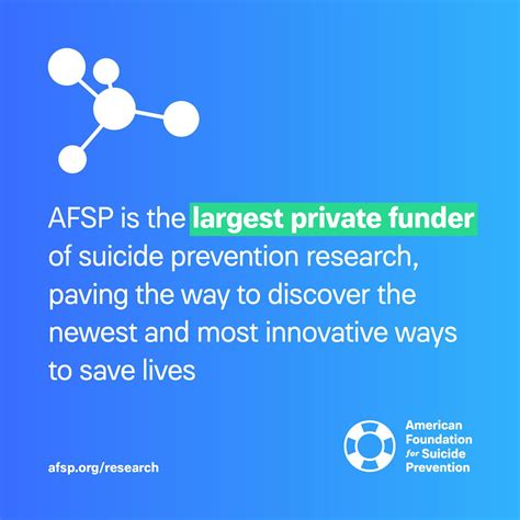 American Foundation For Suicide Prevention Awards 53m For 26 Suicide