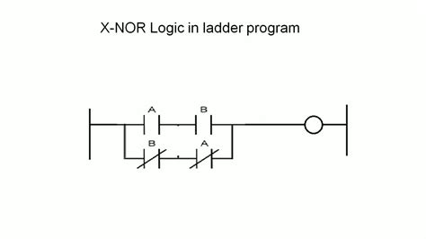 Logic Gates Using Plc Ladder Diagrams Plc Plcprogramming Logicgates