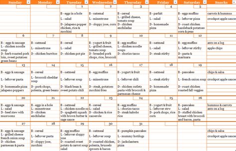 Best time to have breakfast lunch and dinner health and. 4 Best Images of 30-Day Meal Planner Printable - 30-Day ...