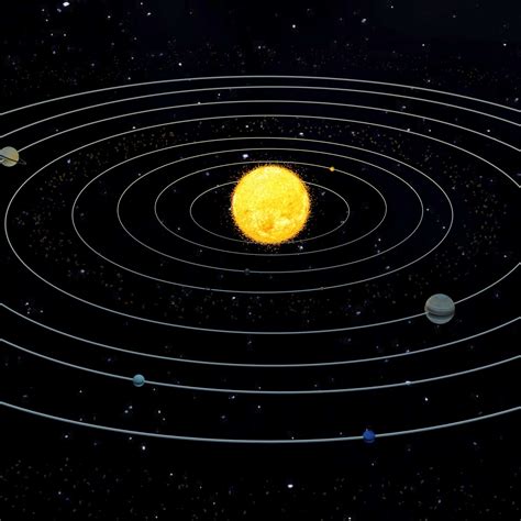 Animated Solar System Cgtrader