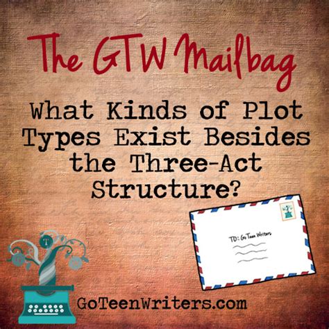 Gtw Mailbag What Kinds Of Plot Types Exist Besides The