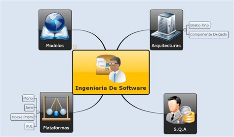 Tecnicas De Ingenieria De Software Rezfoods Resep Masakan Indonesia