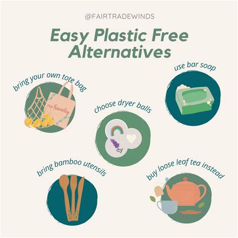 Eco Friendly Alternatives To Plastic Eco Friendly Living