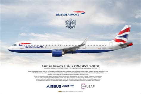 British Airways Airbus A321 251nx G Neor