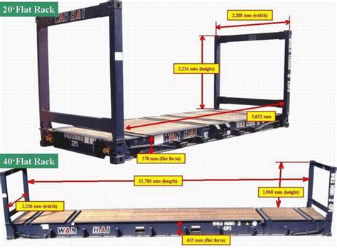 Container Platforms Flat Rack Containerstrade