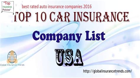 10 best rated insurance companies › top ten auto insurance companies › 10 highest rated insurance companies it has been offering rate comparison services and access to top insurance companies since. Best Rated Auto Insurance Companies In USA 2016 - YouTube