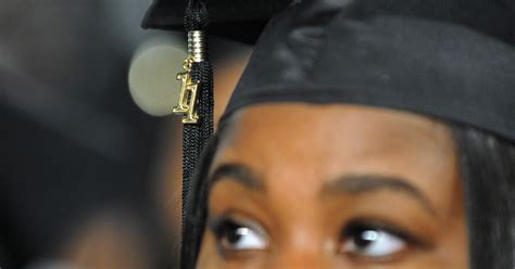 Hbcus The History And Importance Of Historically Black Colleges And