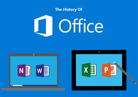 Brief History Of Microsoft Office Printable Templates Free