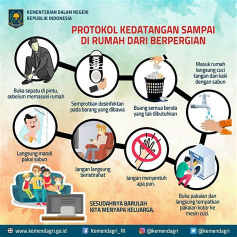 Pencegahan Penyakit Menular di Puskesmas