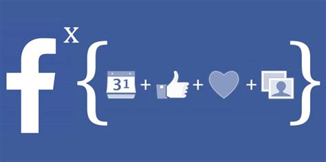 Cómo funciona el algoritmo de Facebook