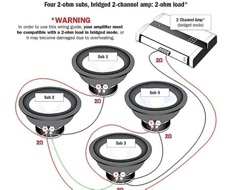 I would suggest you contact the polk technical people either by phone or email. Bridged 4 Ohm Dual Voice Coil Wiring Diagram | Electrical Wiring