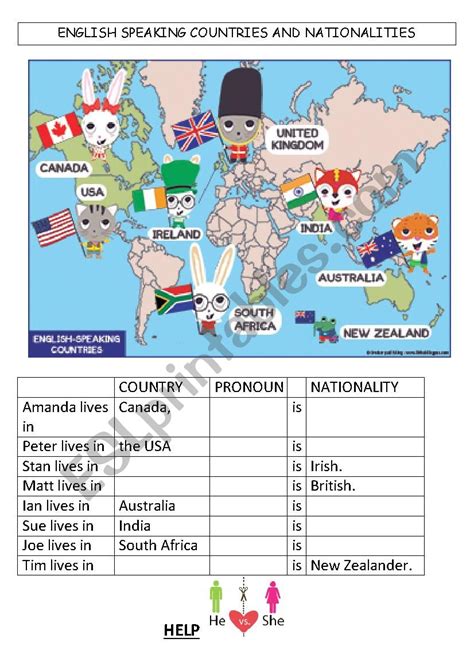 English Speaking Countries And Nationalities Esl Worksheet By Siola
