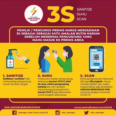 Lalu, berapa suhu normal yang seharusnya dimiliki untuk bisa tetap bebas beraktivitas? STFC: Practise '3S' before entering premises - Selangor ...