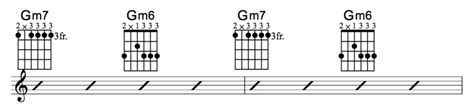 Music Theory Guitar Guitar Chords Jazz Guitar Lessons G Major