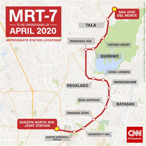Mrt 7 Stations List Commuting Guide How To Commute To Different