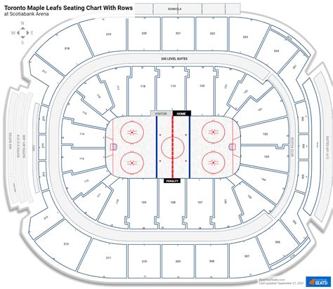 Scotiabank Arena Seating Management And Leadership