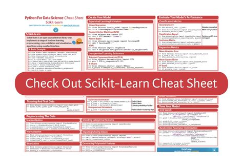 Datacamp Cheat Sheet Power Bi Cheat Sheet Data Base Hot Sex Picture