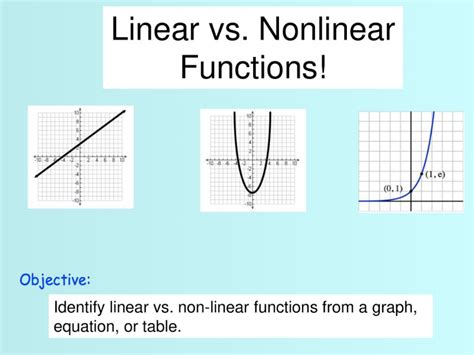 Nonlinear Function How Do You Know If A Function Is Nonlinear Life