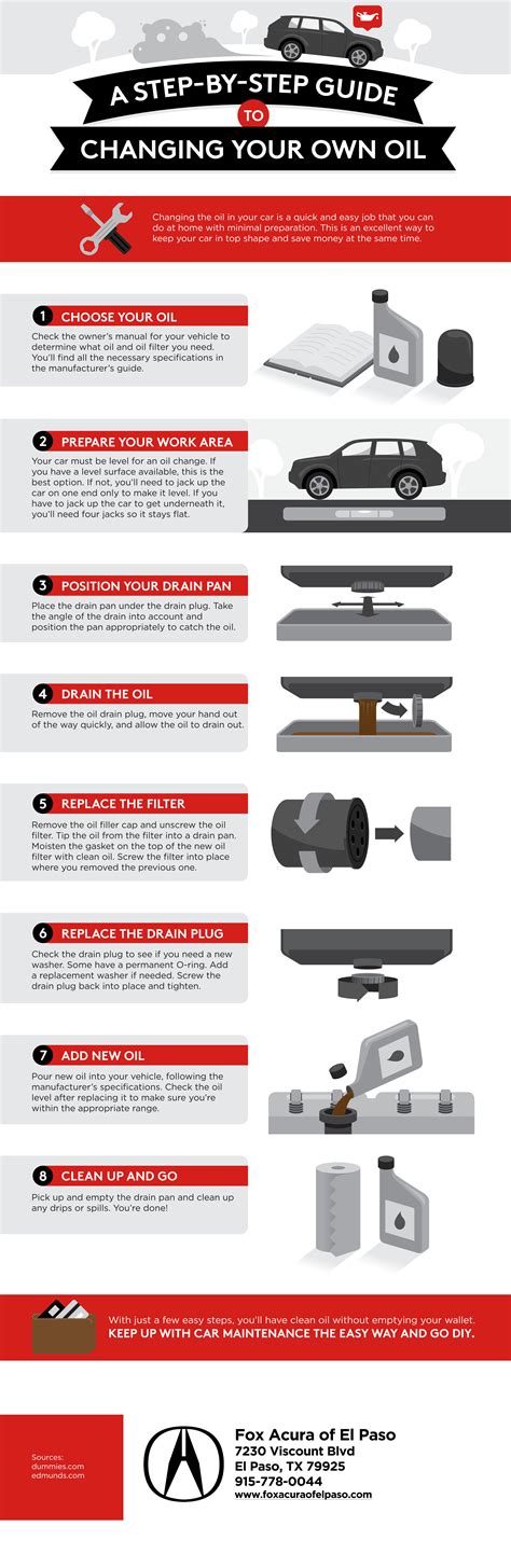 A vehicle's oil filter keeps dirt and particles out of the oil so that it stays cleaner and lubricates your engine better. A Step-By-Step Guide to Changing Your Own Oil