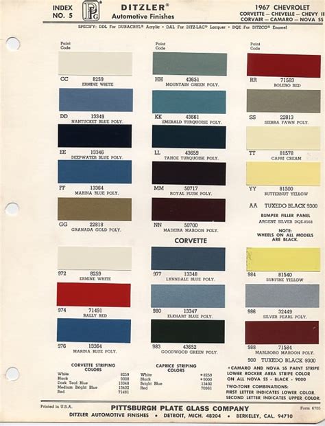 1968 Chevrolet Camaro Car Paint Colors Urechem Urekem