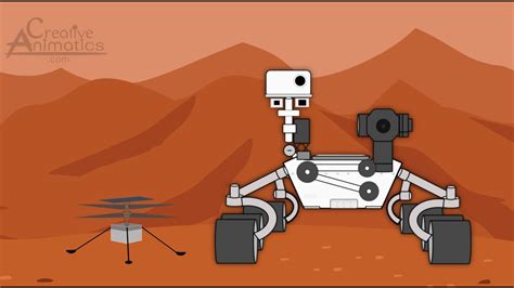 Mars Perseverance Rover Animation Hd Creativeanimatics Youtube