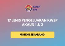 Jadual caruman kwsp pekerja dan majikan 2018. Cara Pengiraan Kadar Caruman KWSP & SOCSO 2019