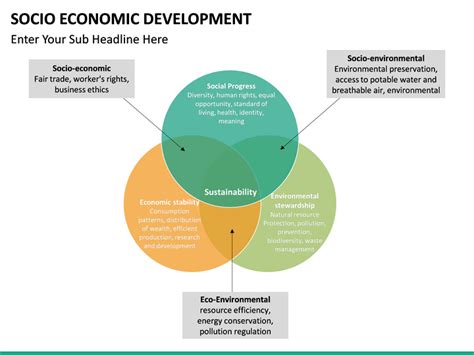 Obviously, if the small scale farmer is the customer or beneficiary, then she/he must it is sad but true that very often the people simply do not understand what a project is trying to achieve, or even what the meaning of the various structures is! Socio Economic Development PowerPoint Template | SketchBubble