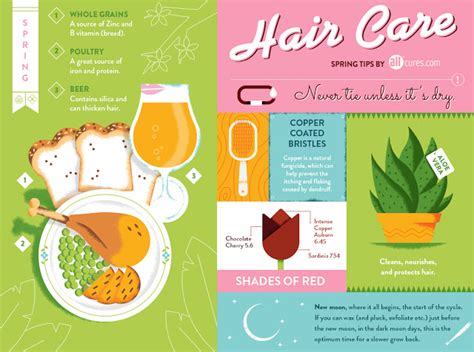 Hair Care Tips For Spring Shy Strange Manic