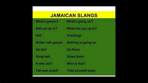 Jamaican Slangs Youtube