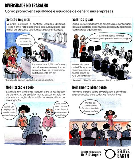 Suenan similares, pero no lo son. 10 ações do dia a dia que promovem a igualdade de gênero ...