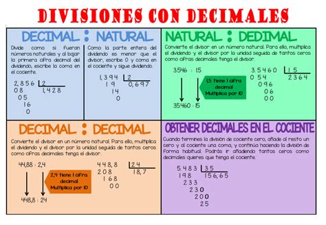 Divisiones Con Decimales Ii Decimal Divisiones Con Decimales Porn Sex Picture