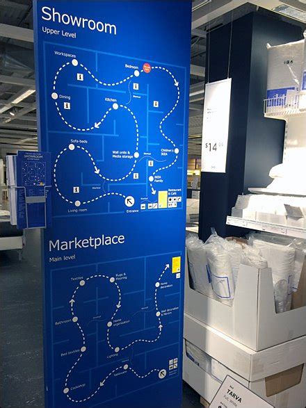 Ikea In Store Wayfinding Strategy Explained Fixtures Close Up