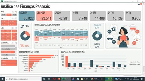 Dashboard Excel De FinanÇas Pessoais Parte2 Quarta Dos Dashboards