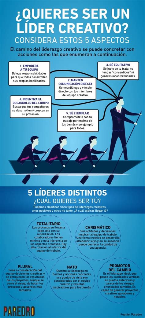 Cómo Ser Un Líder Creativo Infografia Infographic Leadership Design