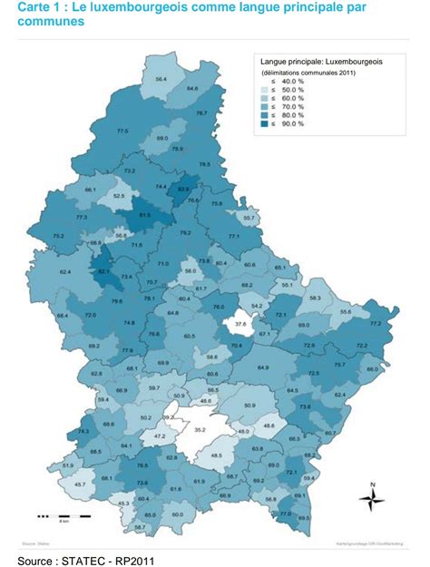 Share Of People Who Speak Luxembourgish As Their Main Language In Luxembourg 2011 By