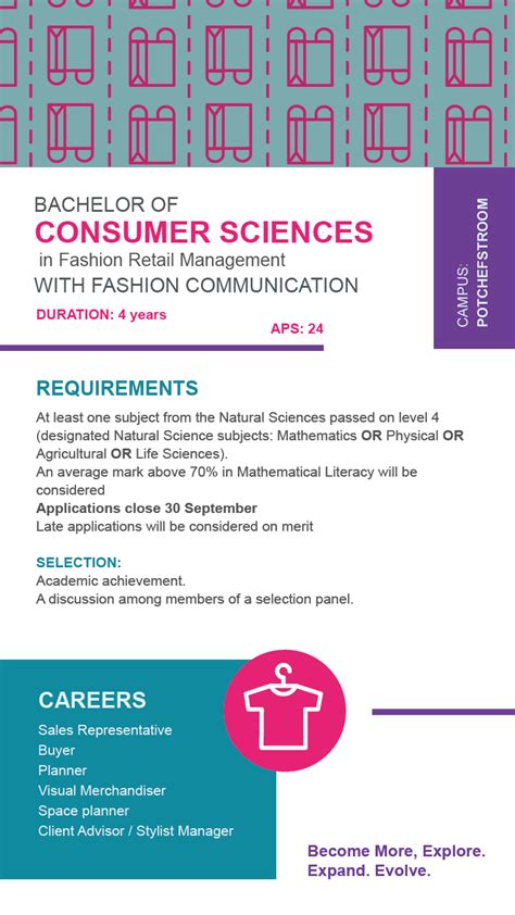 B Consumer Sciences | Consumer Sciences | Health Sciences ...