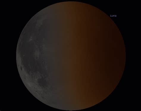 Leclisse Totale Di Luna Del 27 Luglio 2018 Parte Ii Astronomia Pratica