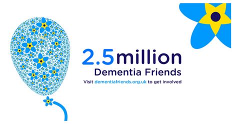 Highworth Dementia Friends Champion Helps Alzheimers Society Achieve 2