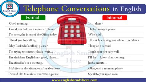 Formal And Informal Telephone Conversations Archives English Study Here