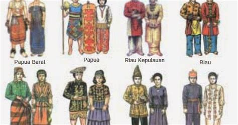 34 Pakaian Adat Indonesia Lengkap Gambar Nama Dan Daerahnya 1 Seni Images
