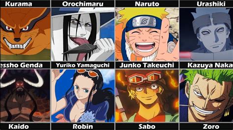 One Piece Boruto Uzumaki Naruto Naruto Characters Who Share Voice Actors With One Piece