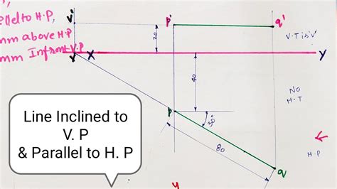 Line Inclined To V Pand Parallel To H Pengineering Drawing Youtube