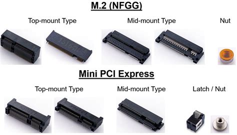 Mini Pci Express Connector Top And Mid Mount
